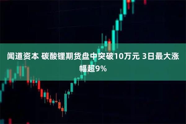 闻道资本 碳酸锂期货盘中突破10万元 3日最大涨幅超9%